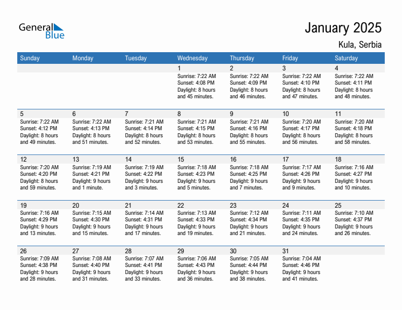 Kula January 2025 sunrise and sunset calendar in PDF, Excel, and Word