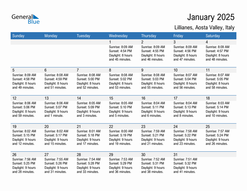 Lillianes January 2025 sunrise and sunset calendar in PDF, Excel, and Word