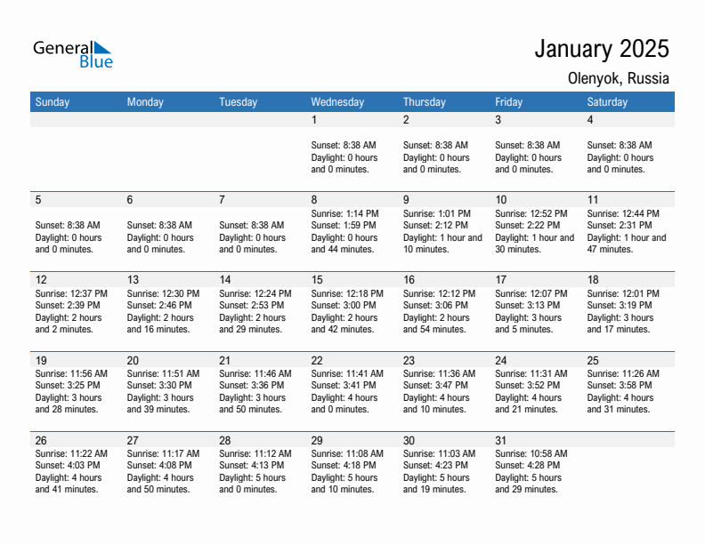 Olenyok January 2025 sunrise and sunset calendar in PDF, Excel, and Word