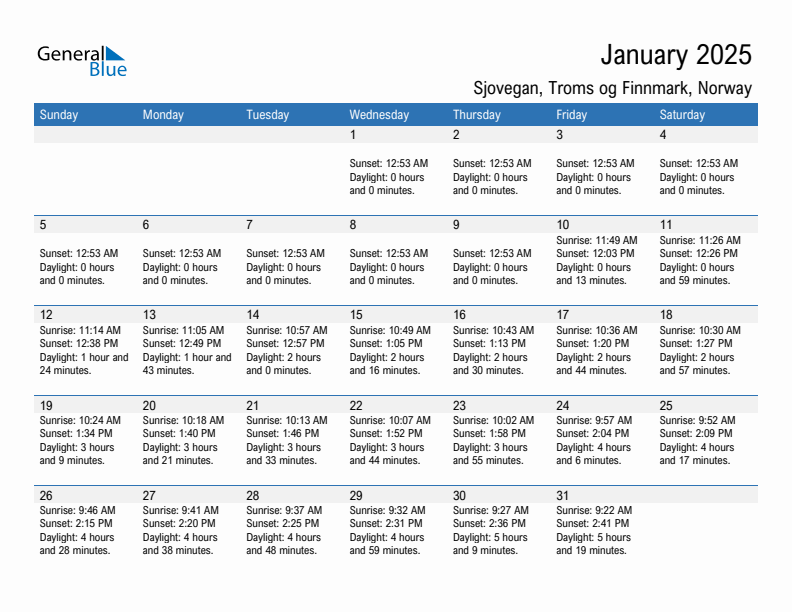 Sjovegan January 2025 sunrise and sunset calendar in PDF, Excel, and Word