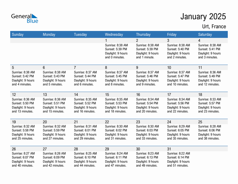 Urt January 2025 sunrise and sunset calendar in PDF, Excel, and Word
