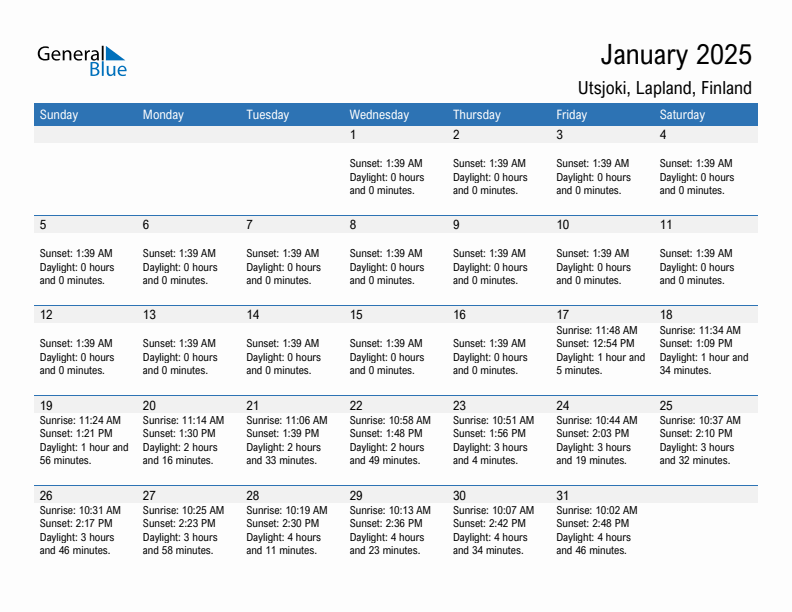 Utsjoki January 2025 sunrise and sunset calendar in PDF, Excel, and Word