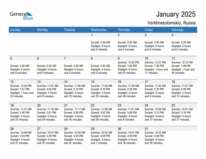 Verkhnetulomskiy January 2025 sunrise and sunset calendar in PDF, Excel, and Word