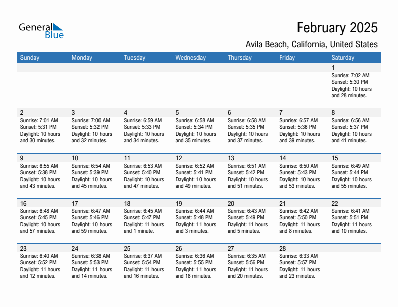Avila Beach February 2025 sunrise and sunset calendar in PDF, Excel, and Word