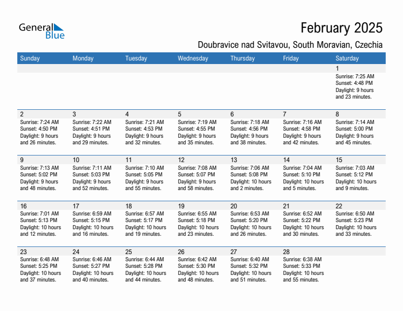 Doubravice nad Svitavou February 2025 sunrise and sunset calendar in PDF, Excel, and Word