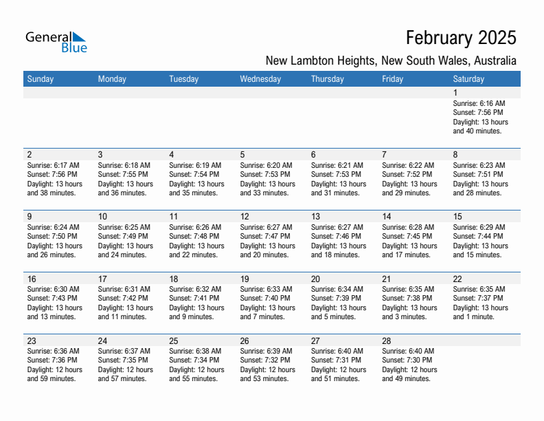 New Lambton Heights February 2025 sunrise and sunset calendar in PDF, Excel, and Word