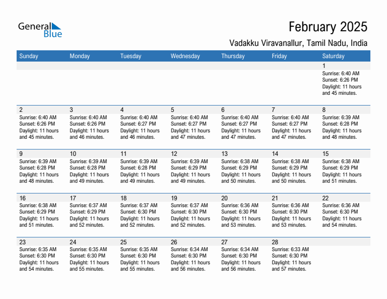 Vadakku Viravanallur February 2025 sunrise and sunset calendar in PDF, Excel, and Word