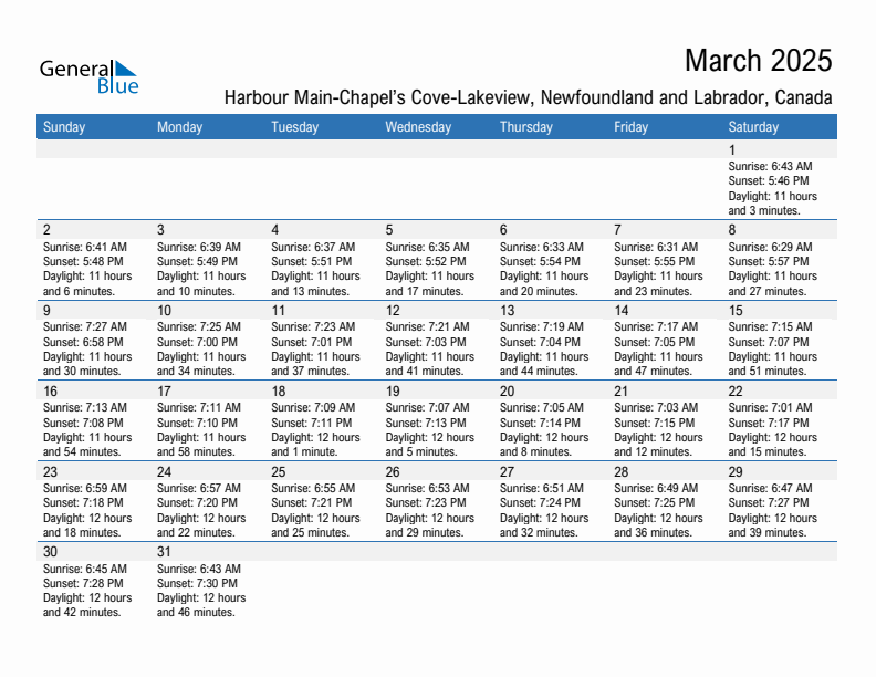 Harbour Main-Chapel's Cove-Lakeview March 2025 sunrise and sunset calendar in PDF, Excel, and Word