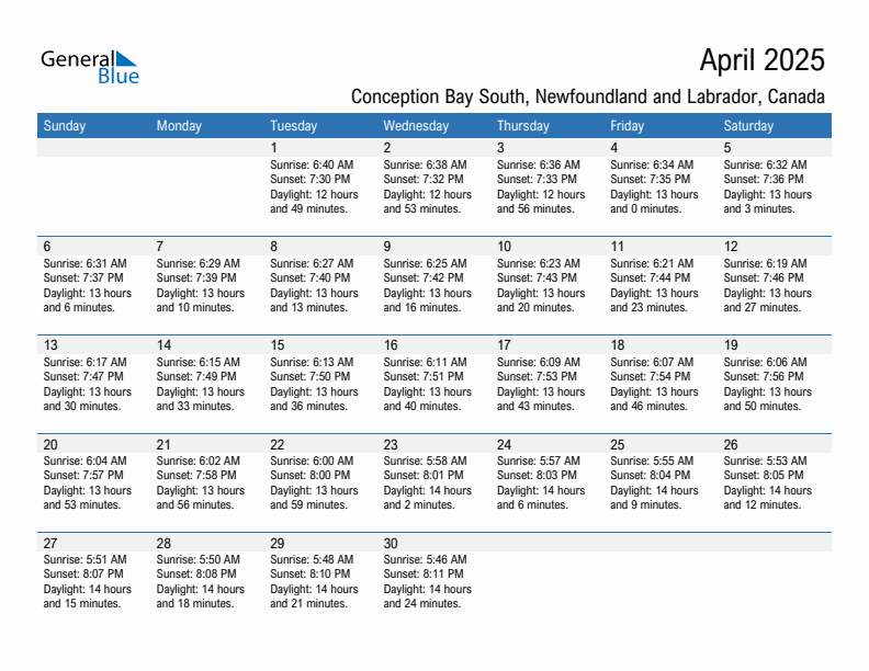 Conception Bay South April 2025 sunrise and sunset calendar in PDF, Excel, and Word