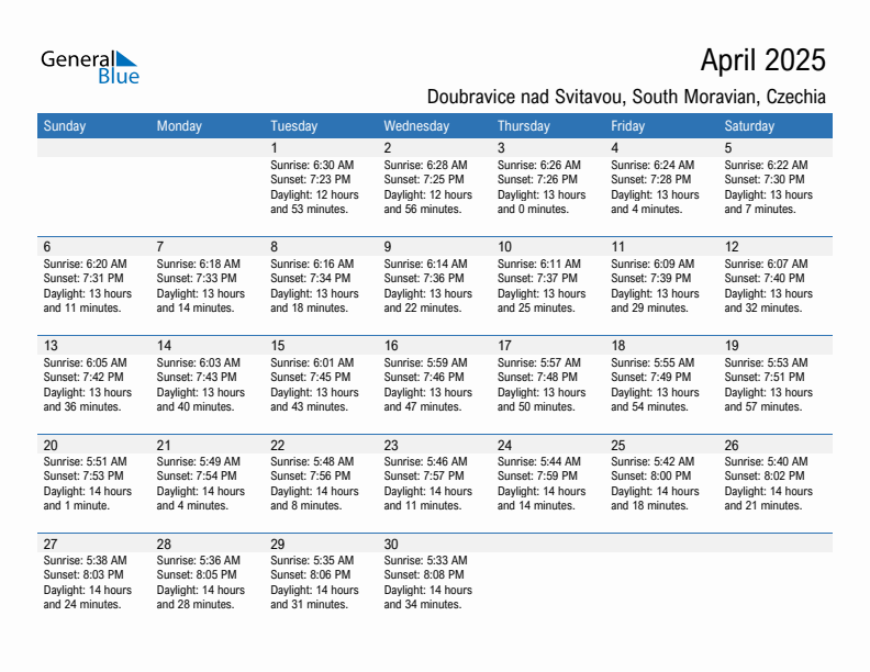 Doubravice nad Svitavou April 2025 sunrise and sunset calendar in PDF, Excel, and Word