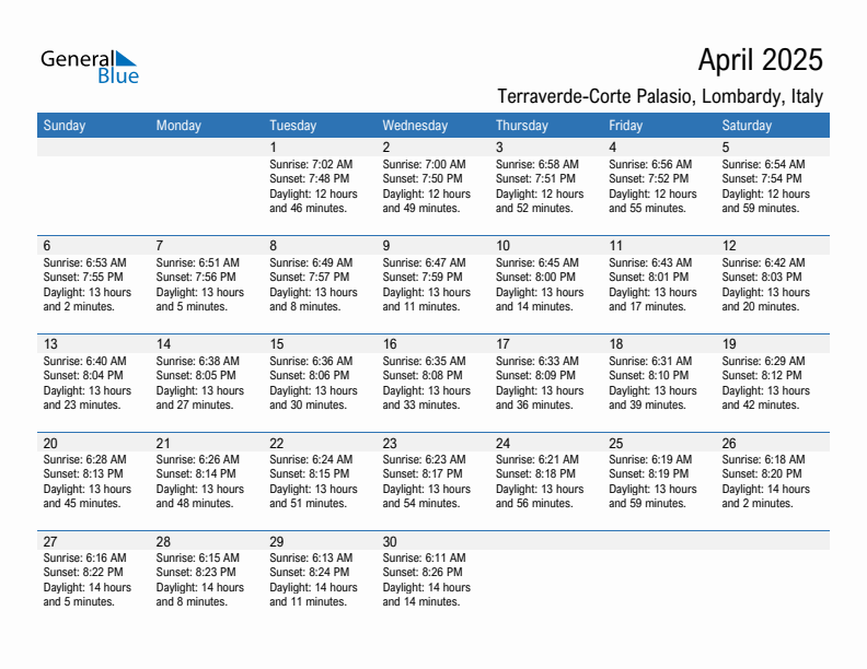Terraverde-Corte Palasio April 2025 sunrise and sunset calendar in PDF, Excel, and Word