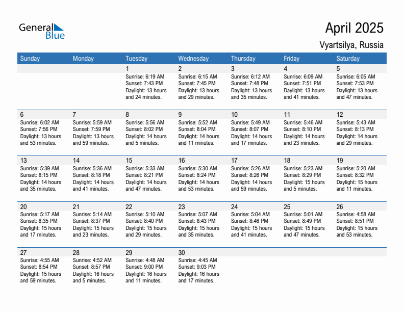Vyartsilya April 2025 sunrise and sunset calendar in PDF, Excel, and Word