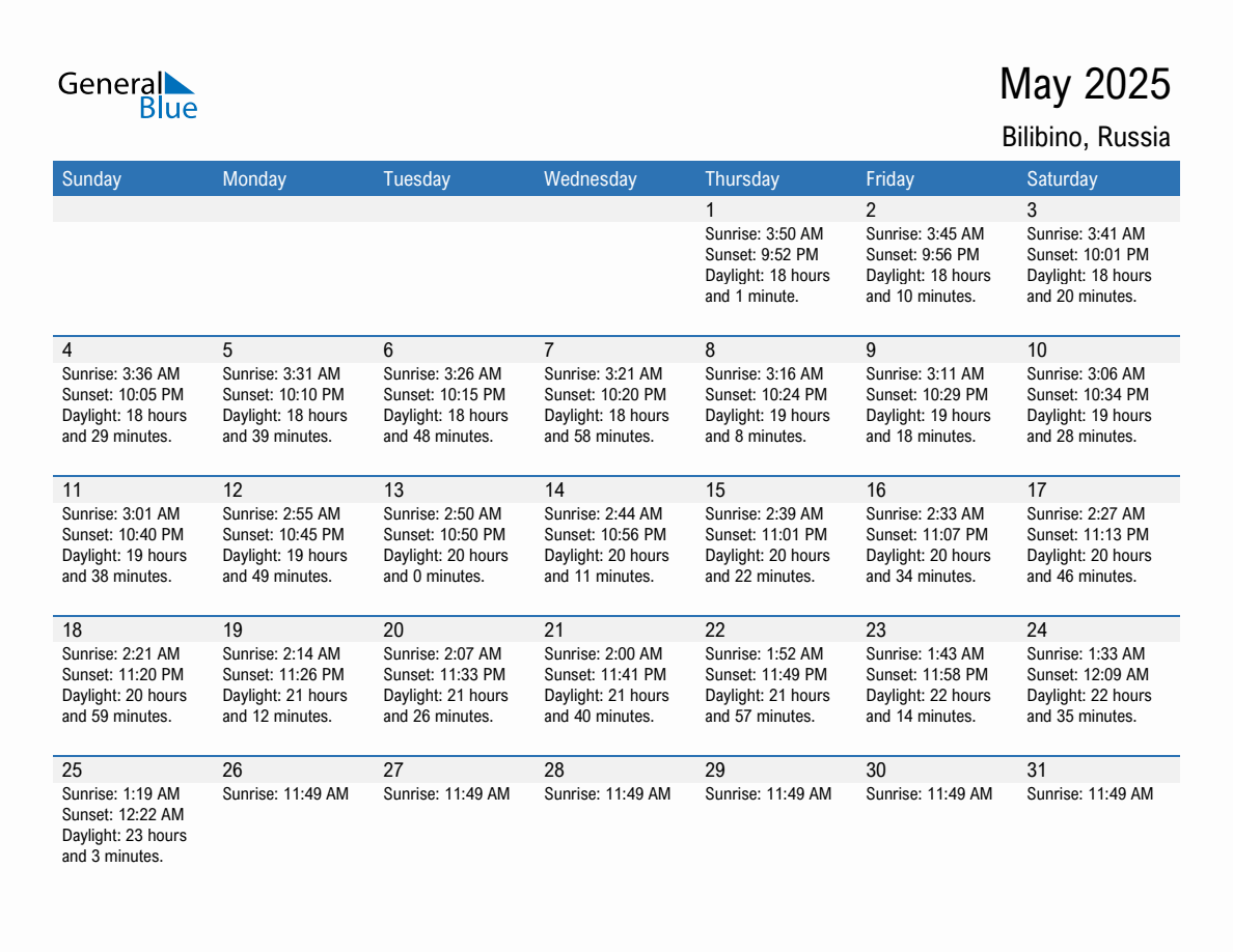 May 2025 sunrise and sunset calendar for Bilibino