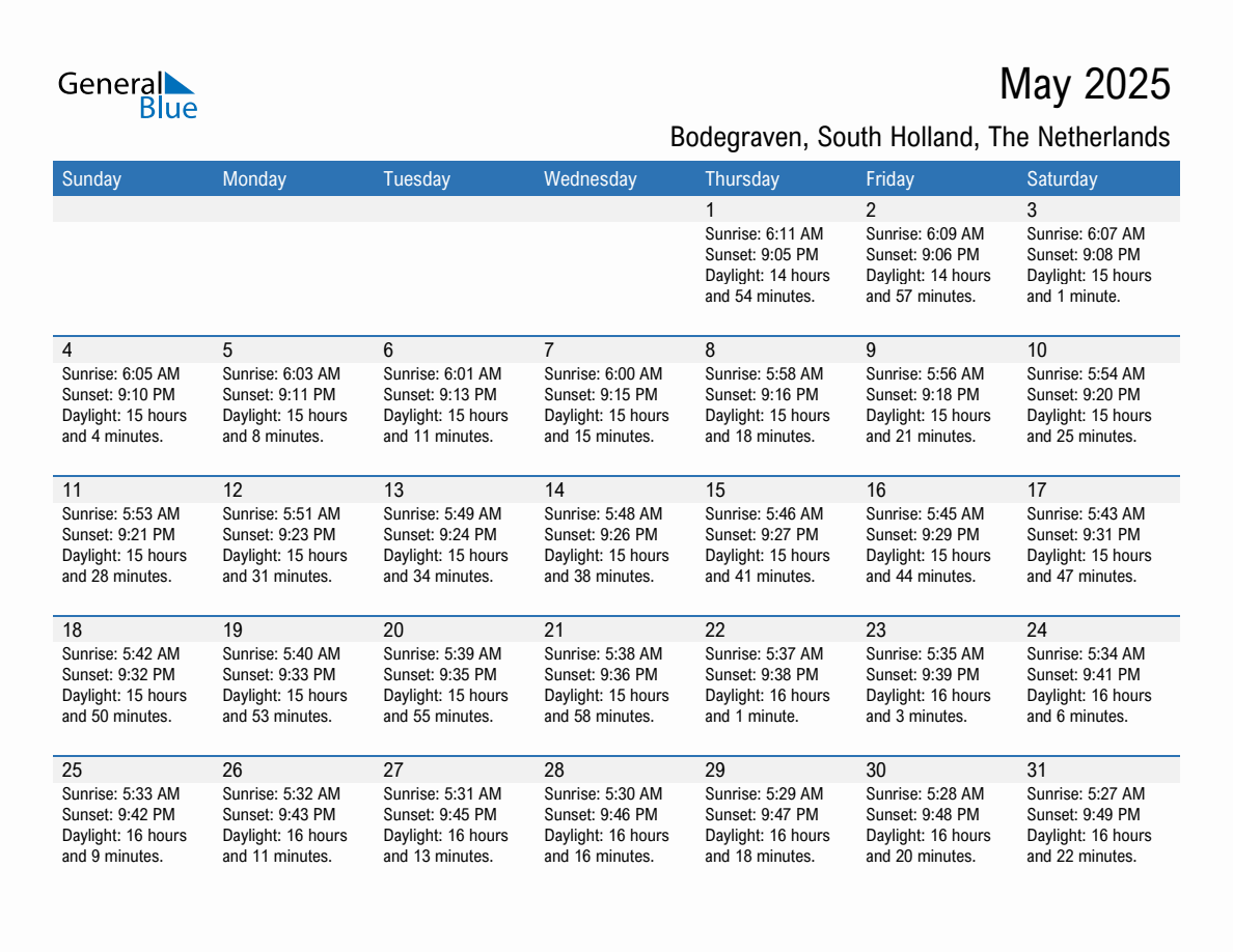 May 2025 sunrise and sunset calendar for Bodegraven