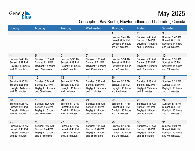 Conception Bay South May 2025 sunrise and sunset calendar in PDF, Excel, and Word