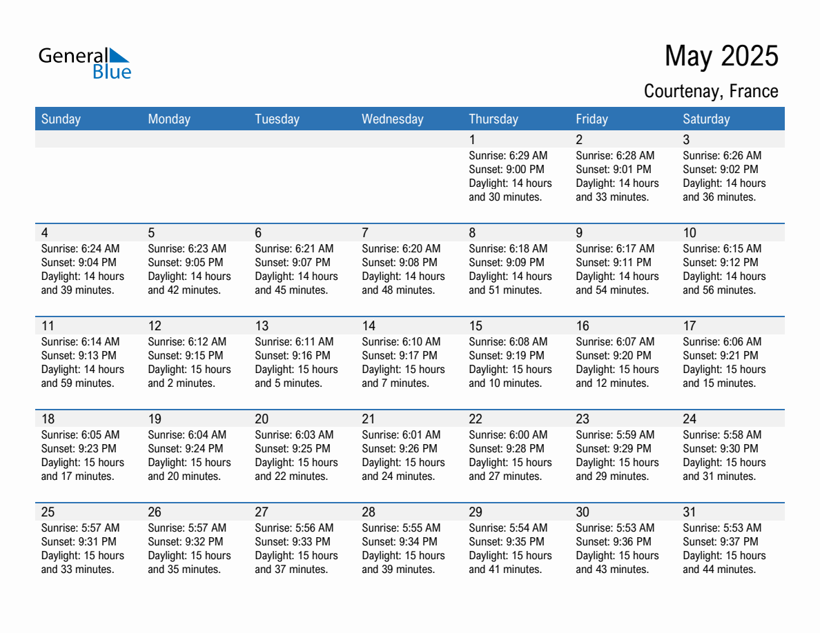 May 2025 sunrise and sunset calendar for Courtenay