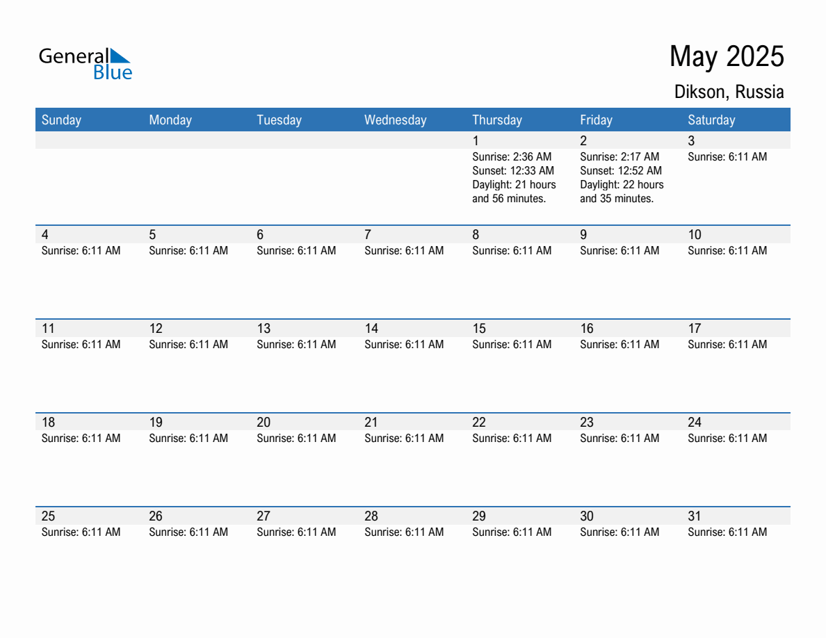 May 2025 sunrise and sunset calendar for Dikson