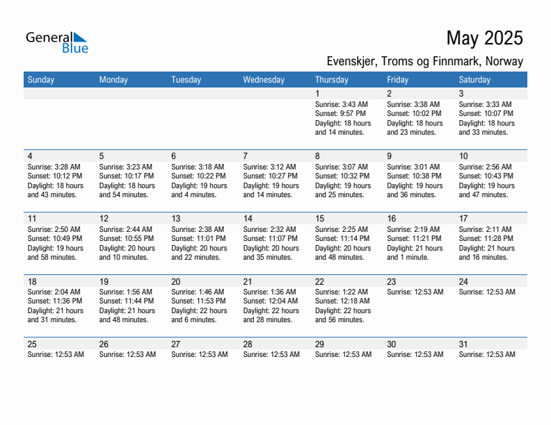Evenskjer May 2025 sunrise and sunset calendar in PDF, Excel, and Word