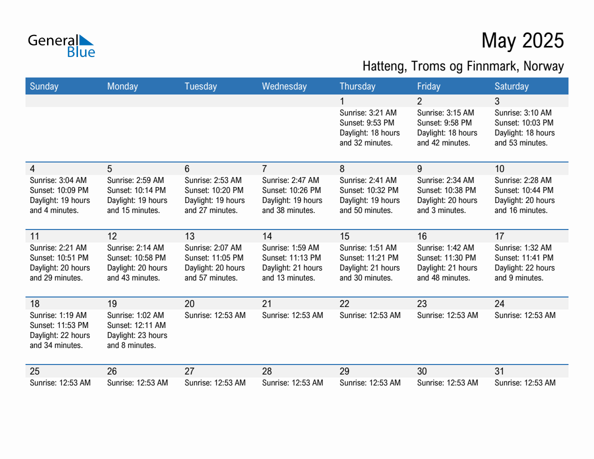 May 2025 sunrise and sunset calendar for Hatteng