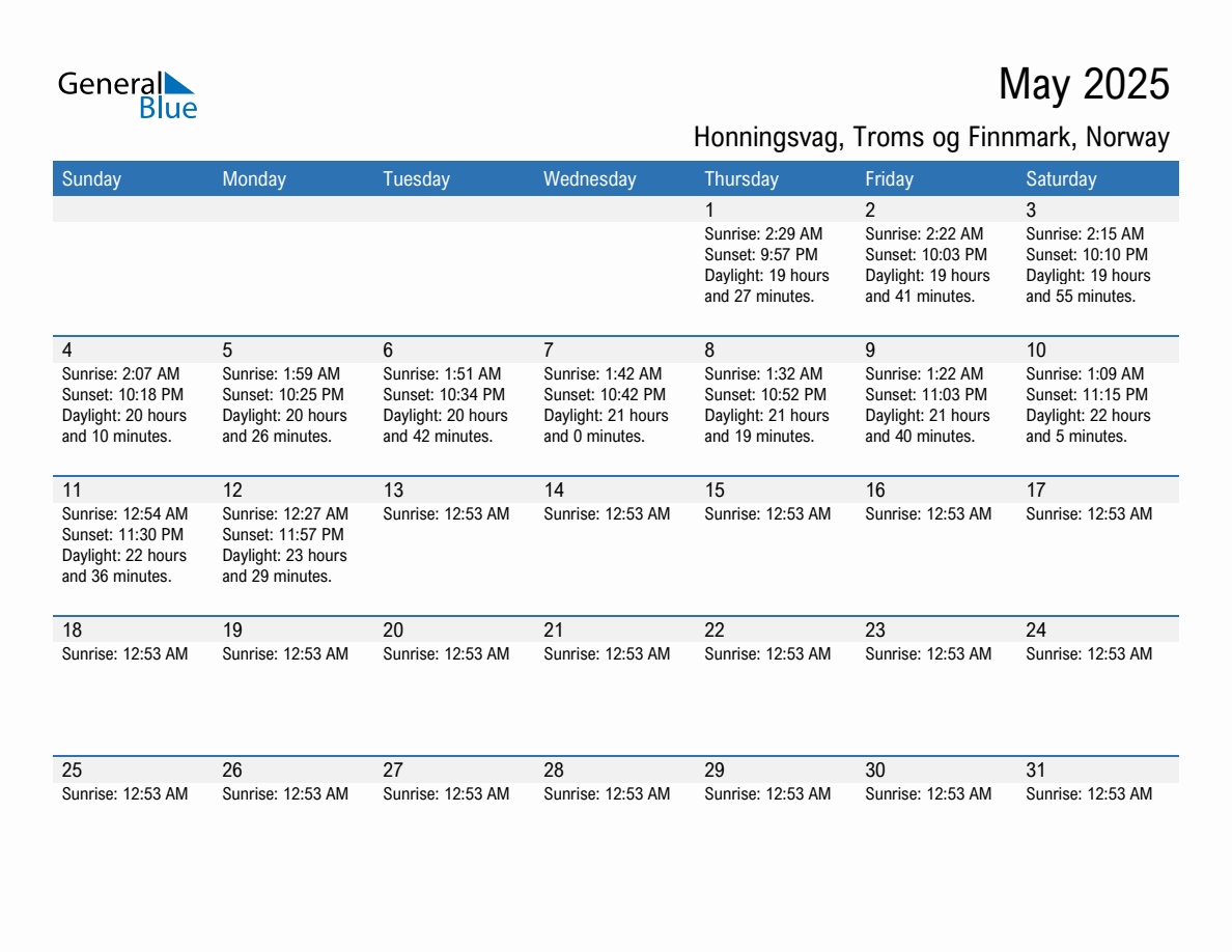 May 2025 sunrise and sunset calendar for Honningsvag