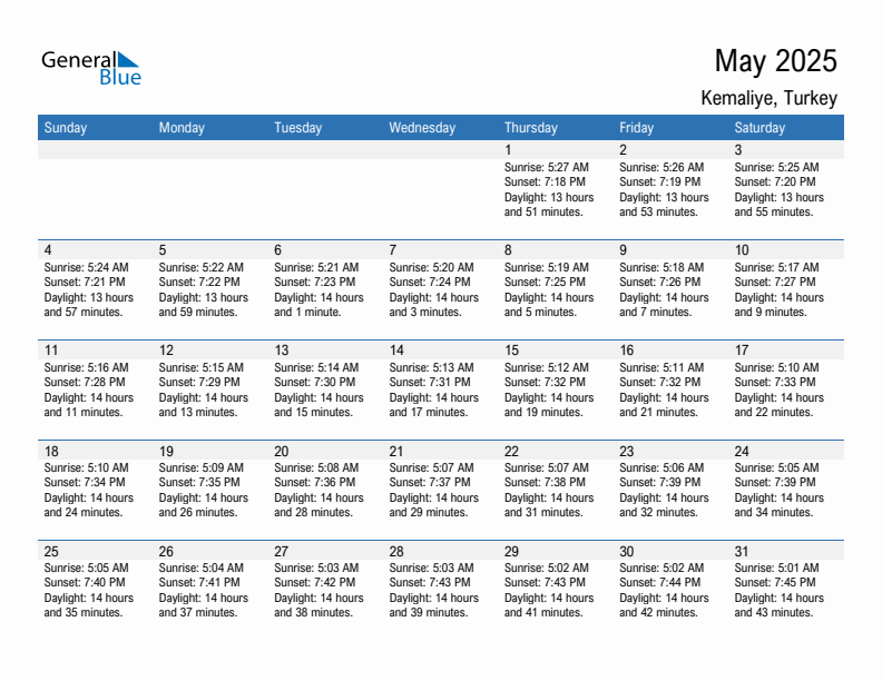 Kemaliye May 2025 sunrise and sunset calendar in PDF, Excel, and Word