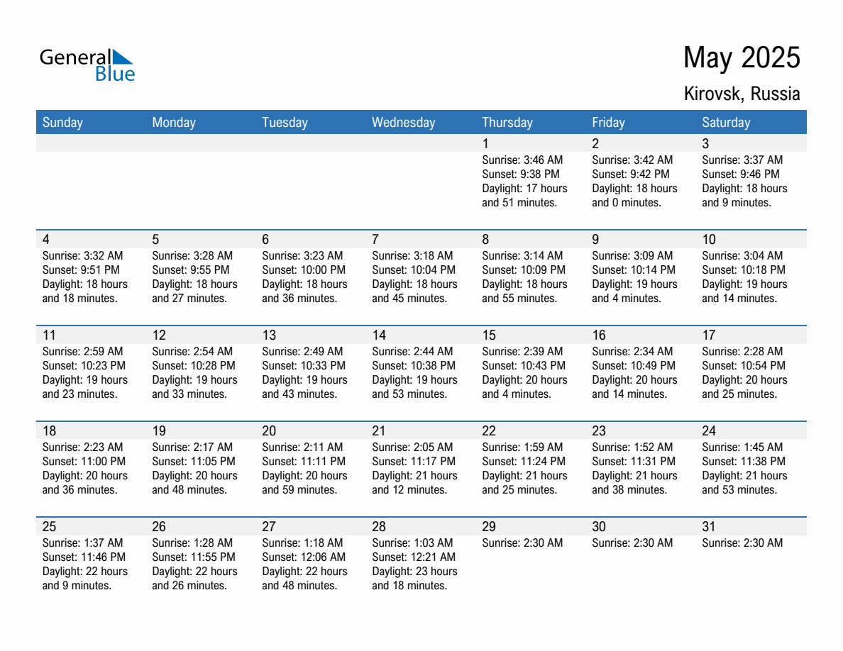 May 2025 sunrise and sunset calendar for Kirovsk