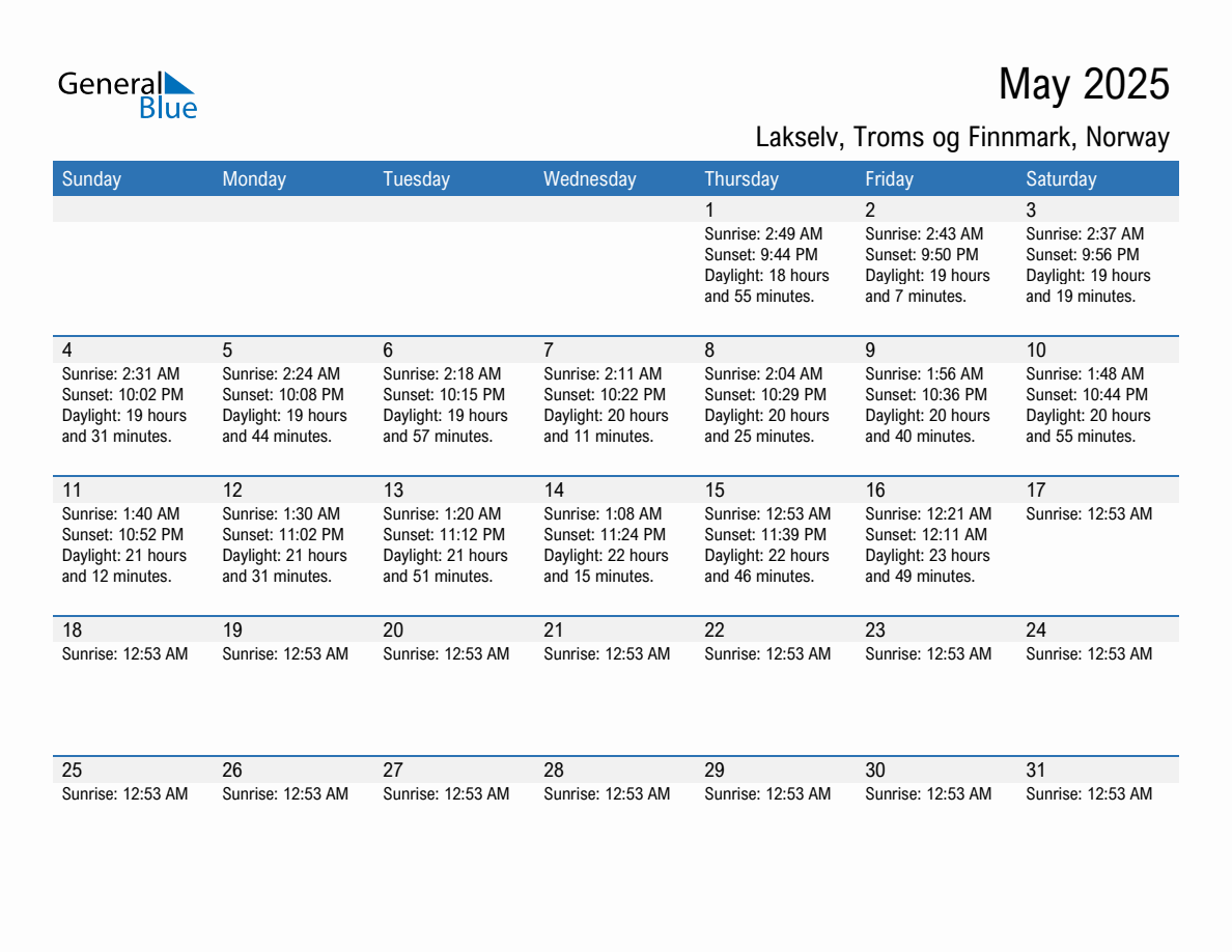 May 2025 sunrise and sunset calendar for Lakselv