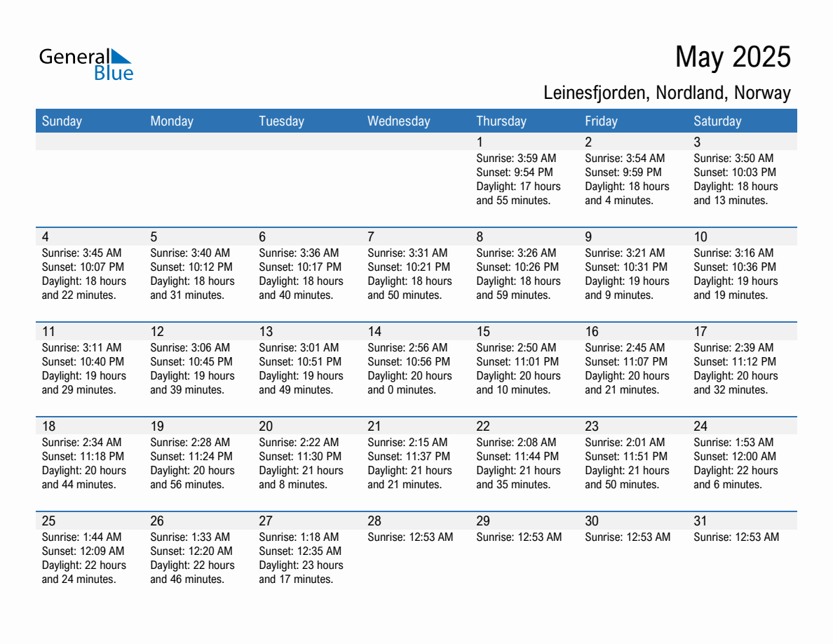 May 2025 sunrise and sunset calendar for Leinesfjorden