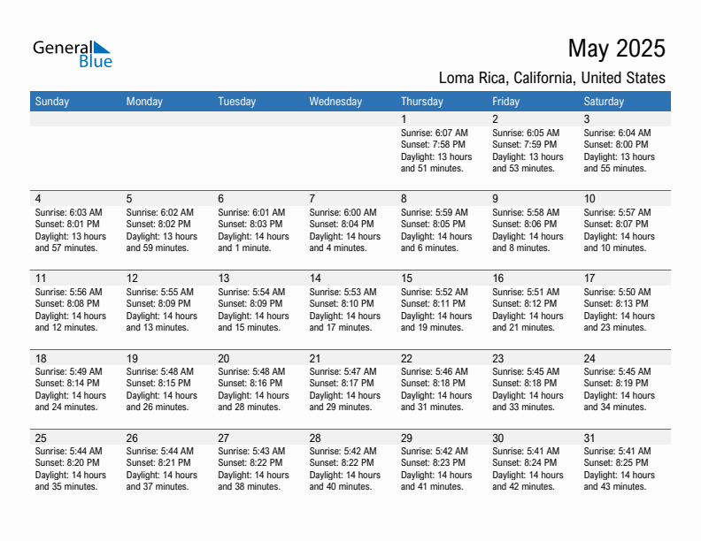 Loma Rica May 2025 sunrise and sunset calendar in PDF, Excel, and Word