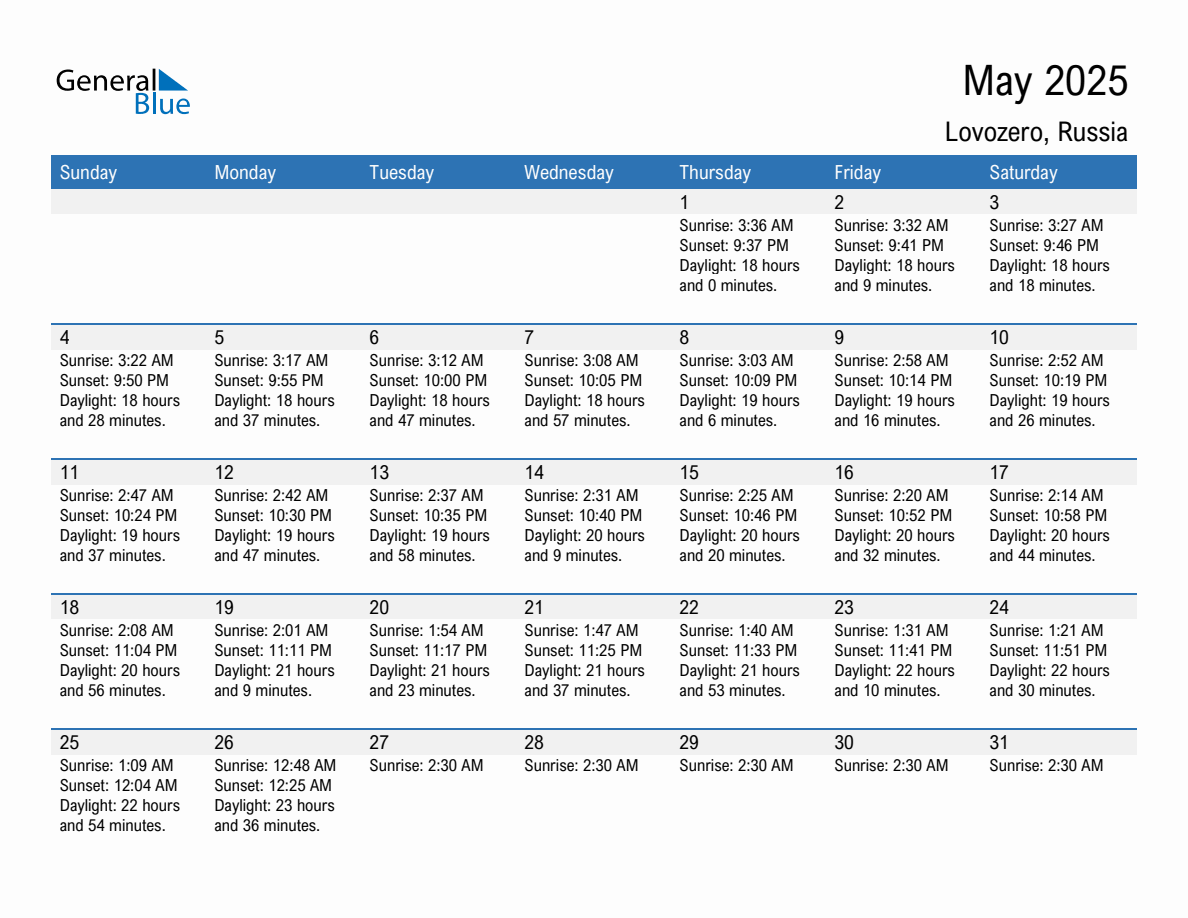 May 2025 sunrise and sunset calendar for Lovozero