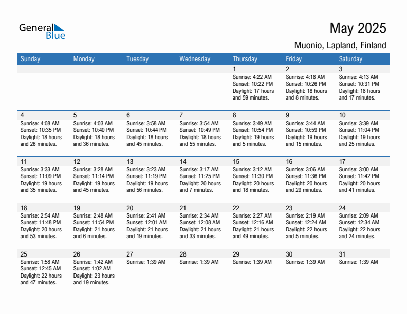 Muonio May 2025 sunrise and sunset calendar in PDF, Excel, and Word