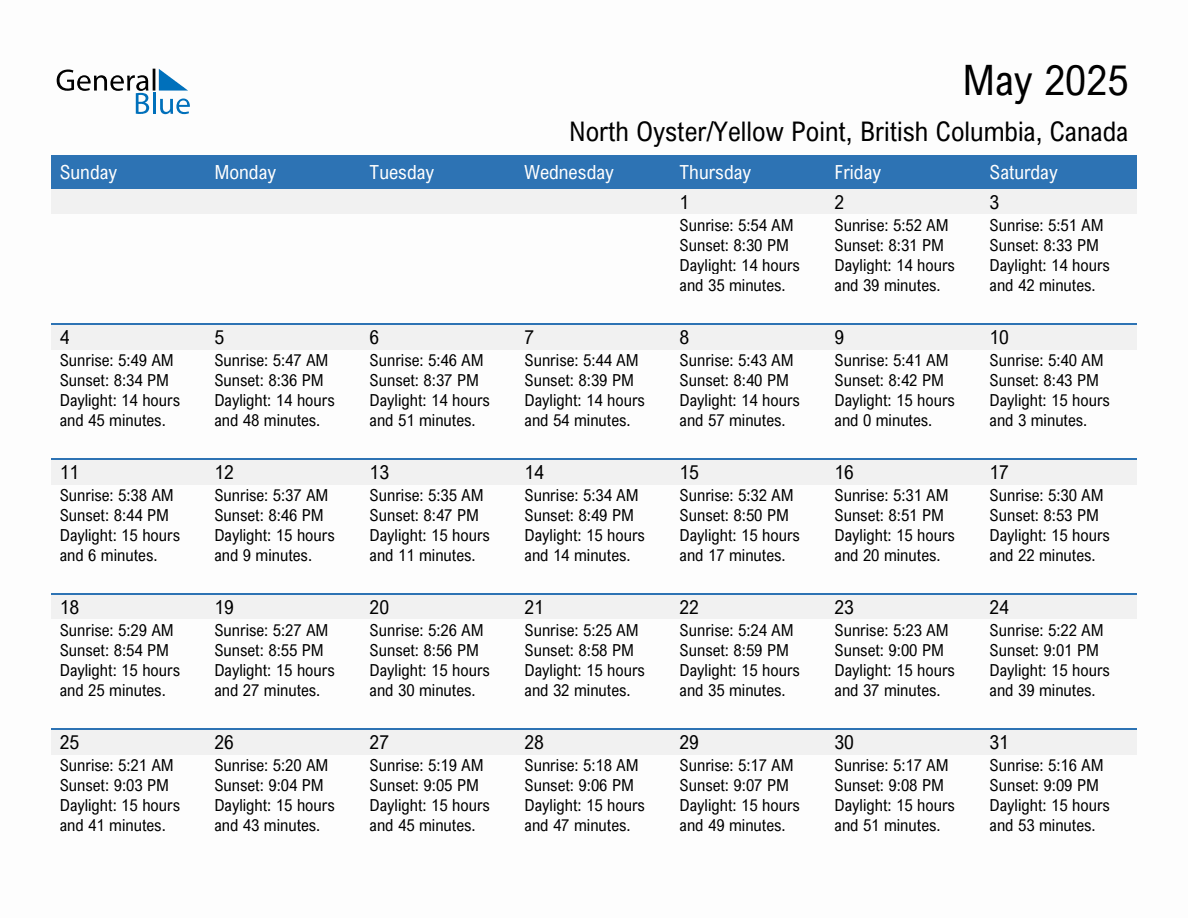 May 2025 sunrise and sunset calendar for North Oyster/Yellow Point