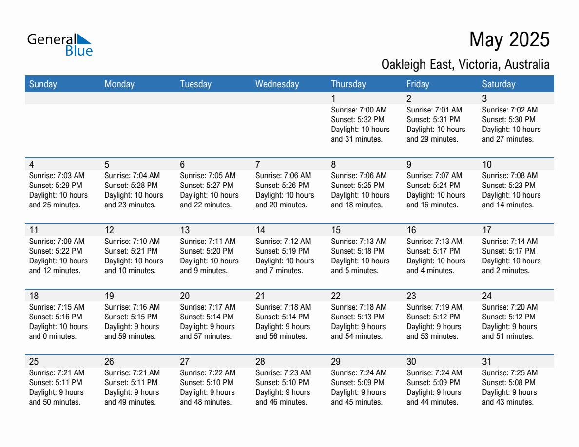 May 2025 sunrise and sunset calendar for Oakleigh East