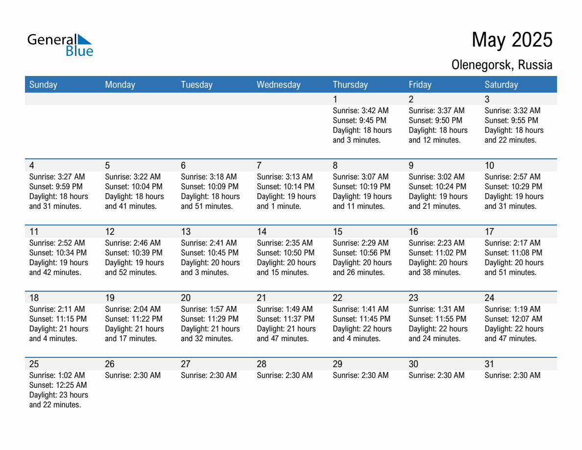 May 2025 sunrise and sunset calendar for Olenegorsk