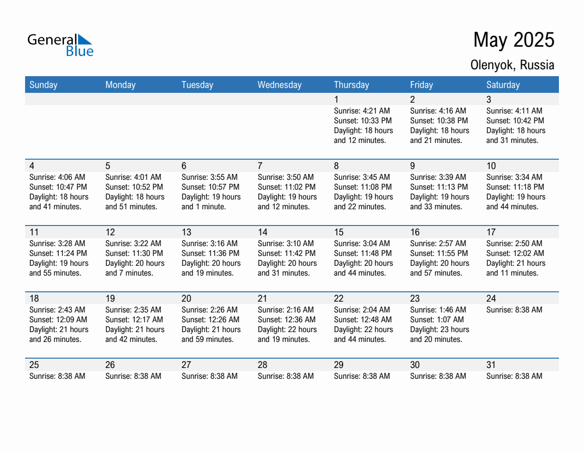May 2025 sunrise and sunset calendar for Olenyok