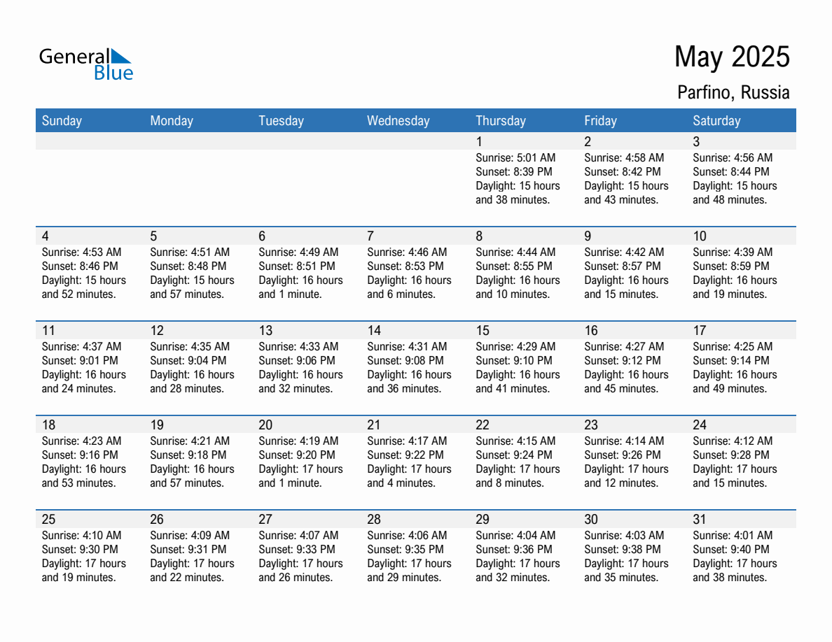 May 2025 sunrise and sunset calendar for Parfino