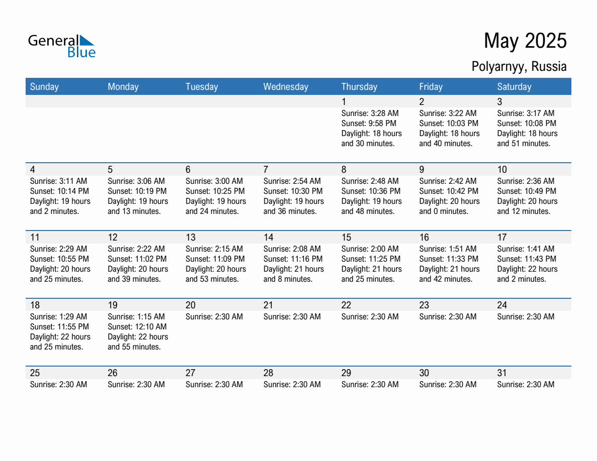May 2025 sunrise and sunset calendar for Polyarnyy