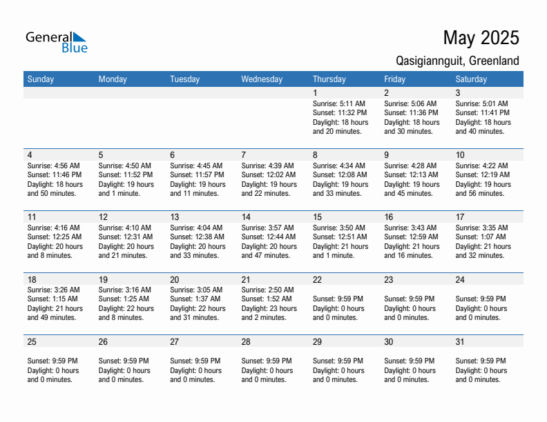 Qasigiannguit May 2025 sunrise and sunset calendar in PDF, Excel, and Word