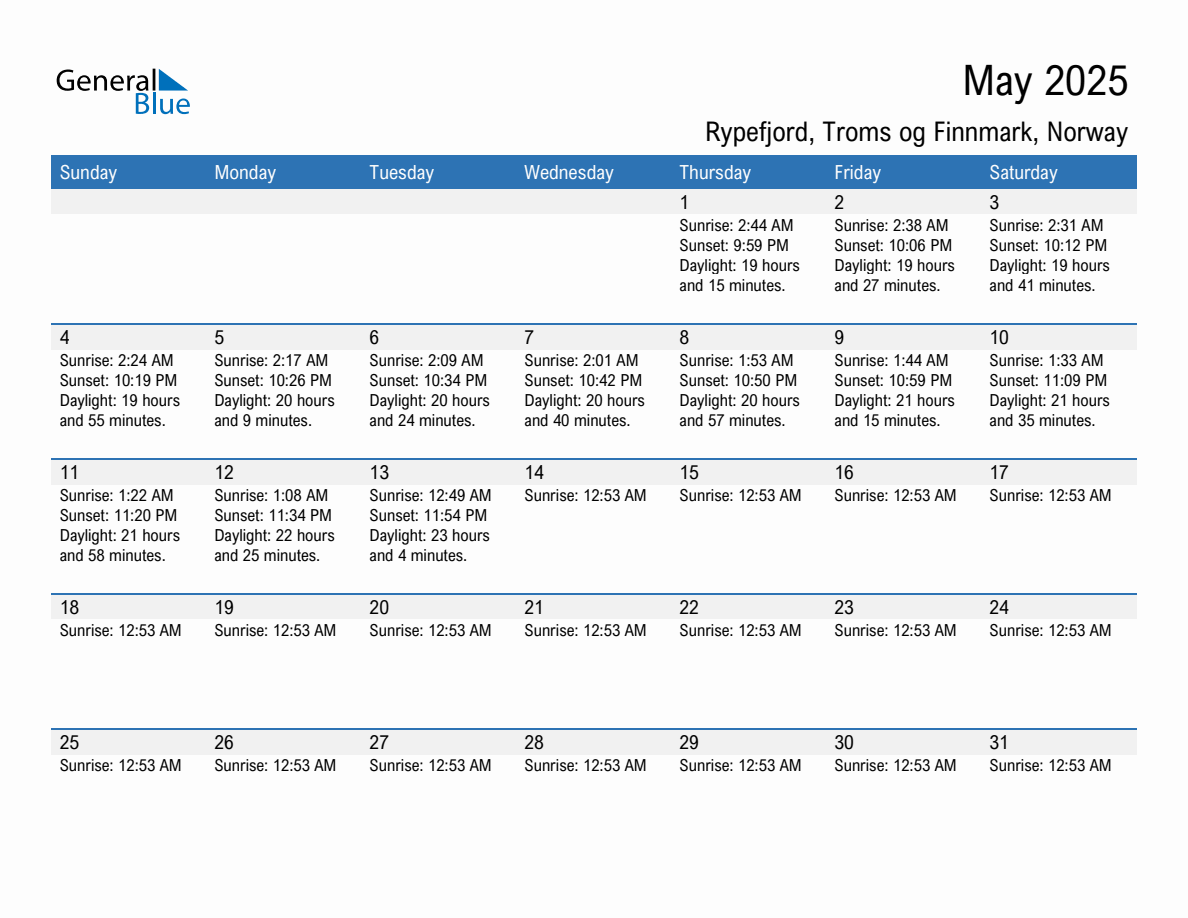 May 2025 sunrise and sunset calendar for Rypefjord