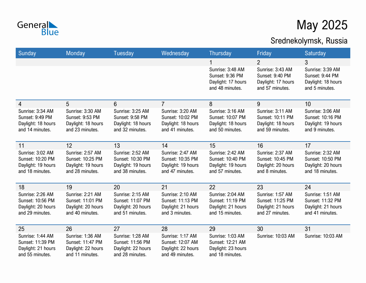 May 2025 sunrise and sunset calendar for Srednekolymsk