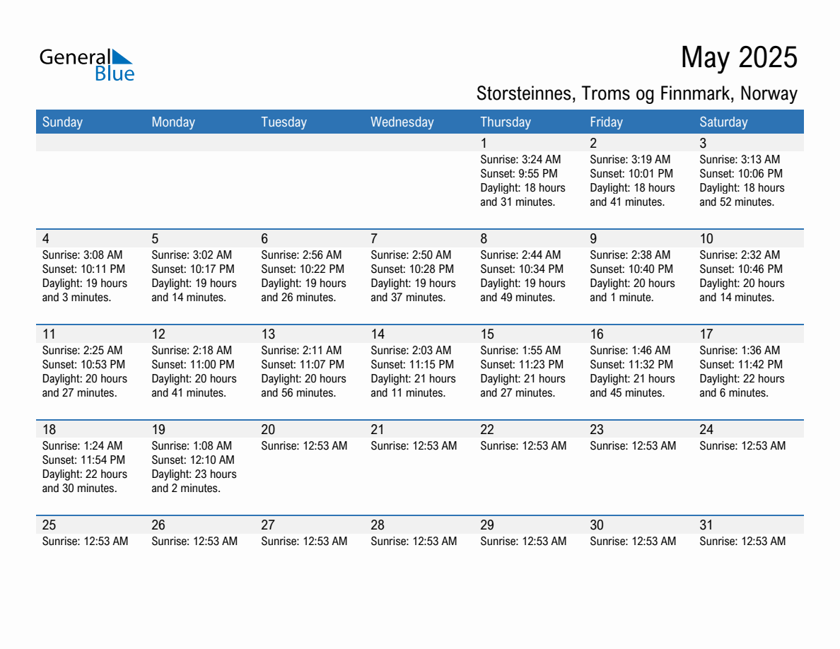 May 2025 sunrise and sunset calendar for Storsteinnes