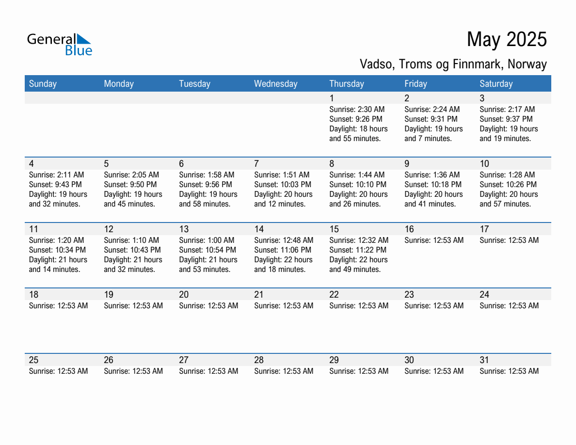May 2025 sunrise and sunset calendar for Vadso