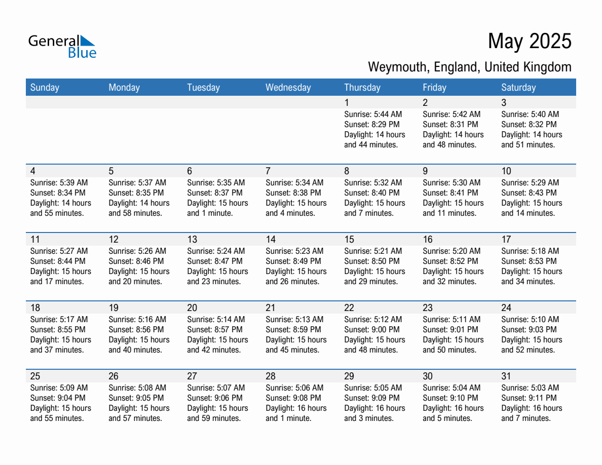 May 2025 sunrise and sunset calendar for Weymouth