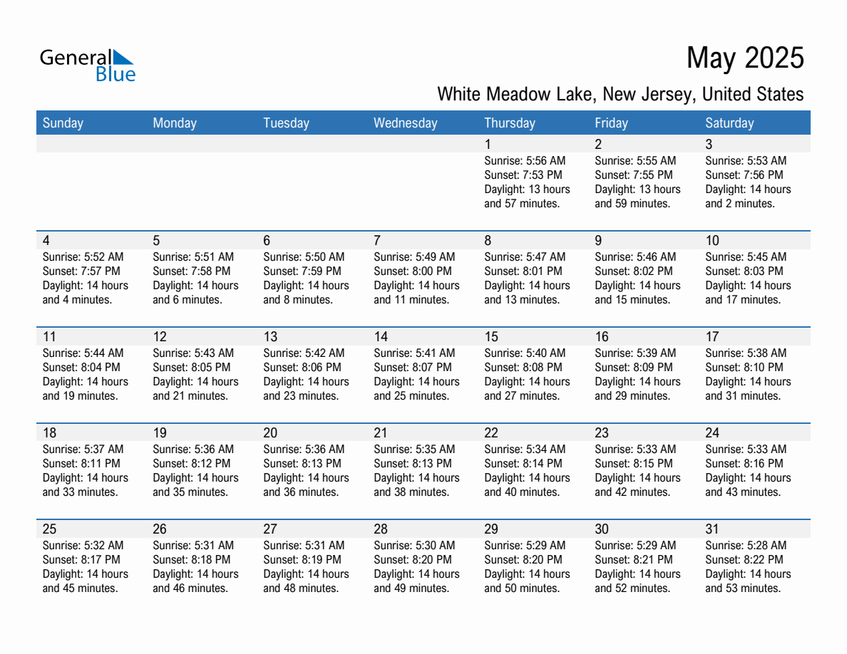 May 2025 sunrise and sunset calendar for White Meadow Lake