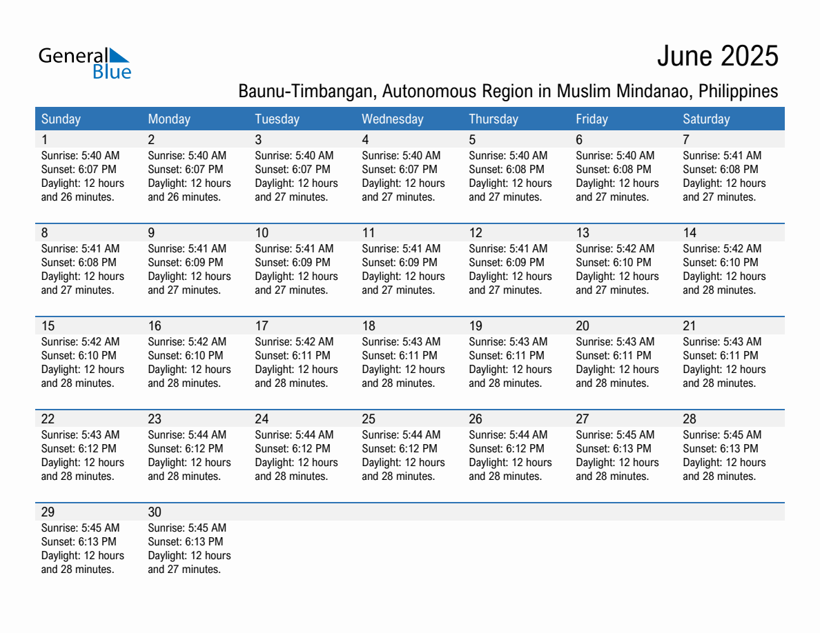 June 2025 sunrise and sunset calendar for Baunu-Timbangan