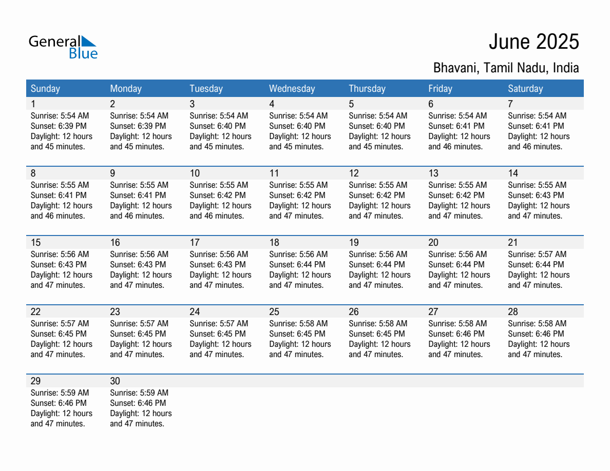 June 2025 sunrise and sunset calendar for Bhavani