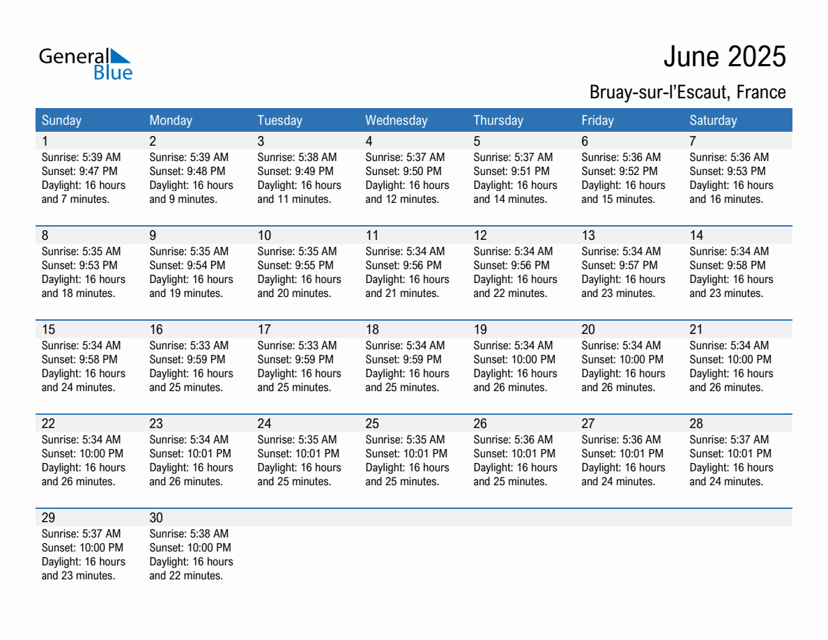 June 2025 sunrise and sunset calendar for Bruay-sur-l'Escaut
