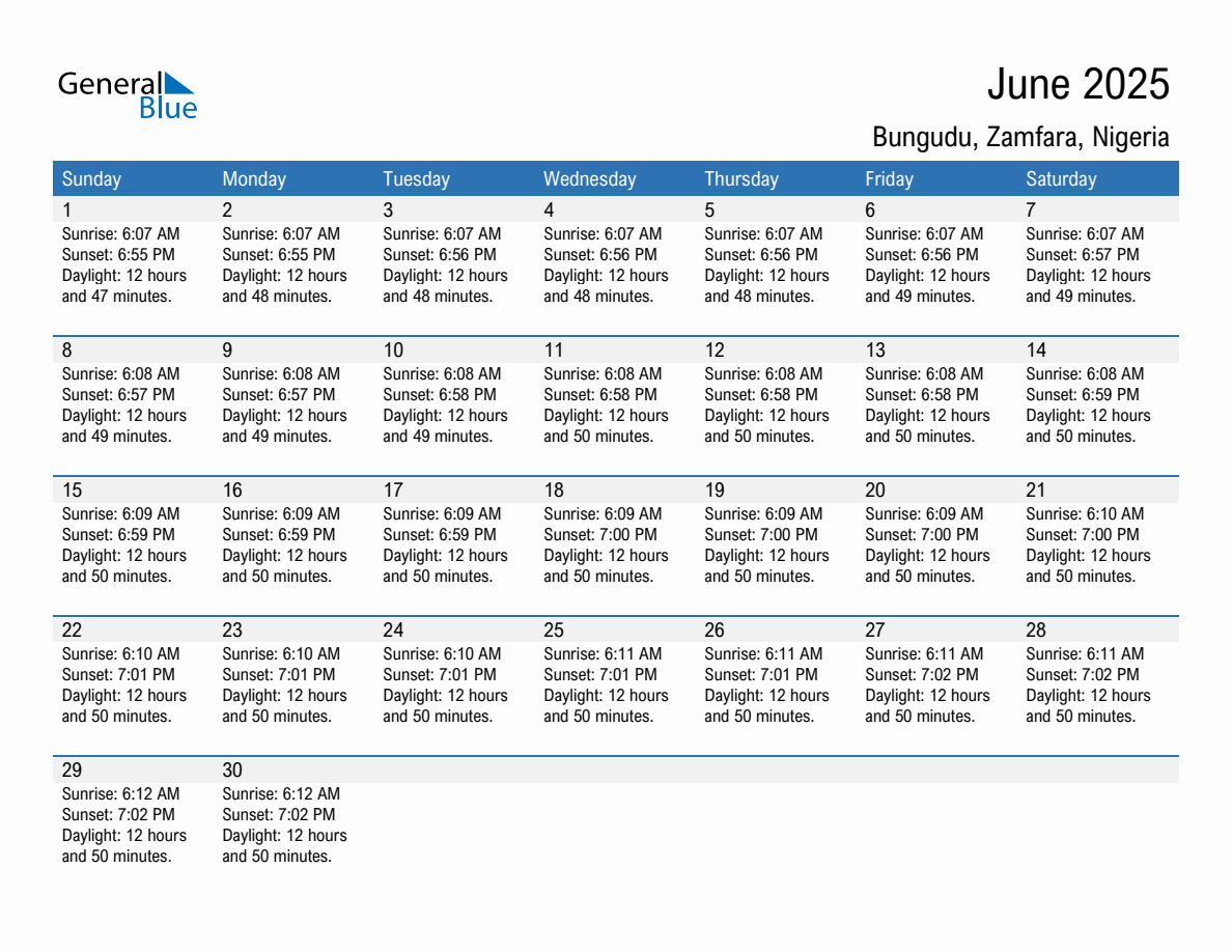 June 2025 sunrise and sunset calendar for Bungudu