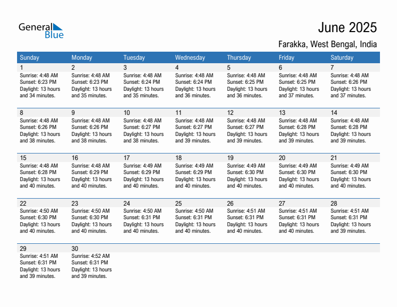 Farakka June 2025 sunrise and sunset calendar in PDF, Excel, and Word