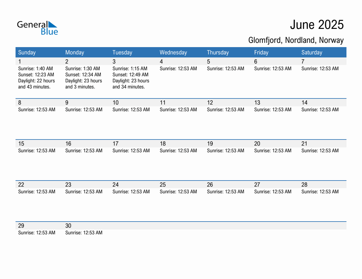 June 2025 sunrise and sunset calendar for Glomfjord